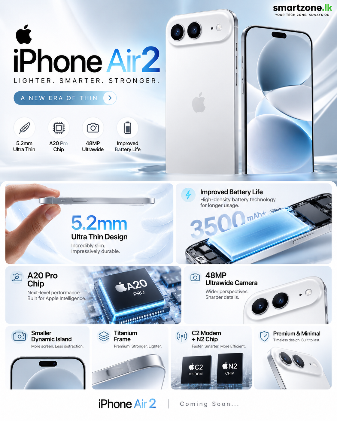 iPhone Air 2 Specs Leaked: Rumored Features and Design